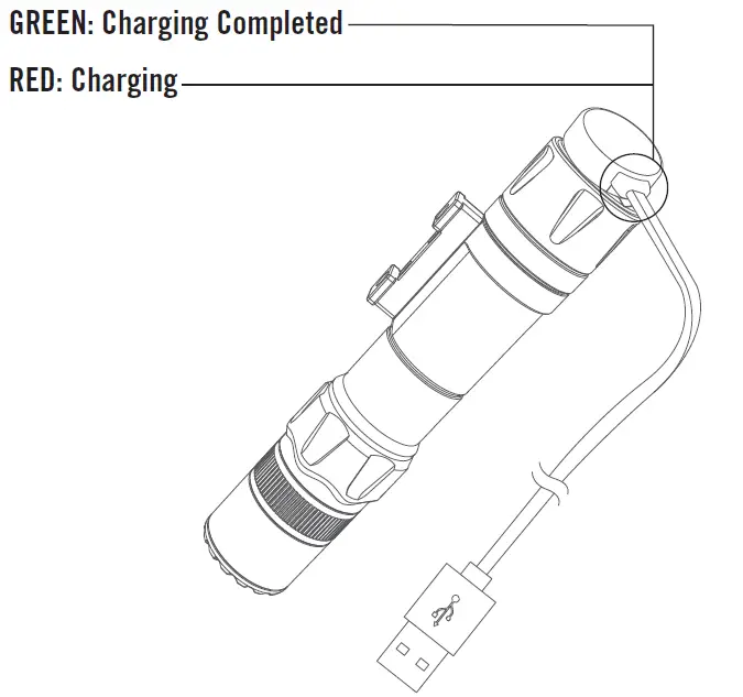 OLIGHT-Odin-IR-Tactical-Flashlight-fig- (6)