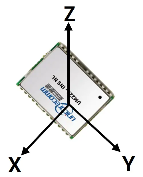 Unicore-Comm-UM220-INS-Multi-GNSS-Integrated-Navigation-and-Positioning-Module-FIG-12
