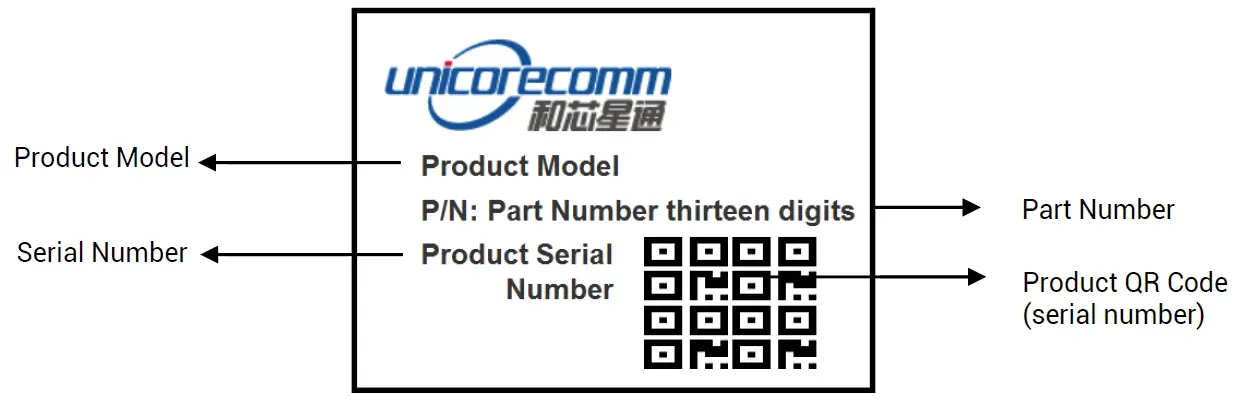 Unicore-Comm-UM220-INS-Multi-GNSS-Integrated-Navigation-and-Positioning-Module-FIG-15