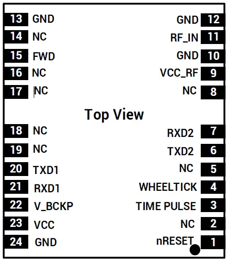 Unicore-Comm-UM220-INS-Multi-GNSS-Integrated-Navigation-and-Positioning-Module-FIG-5