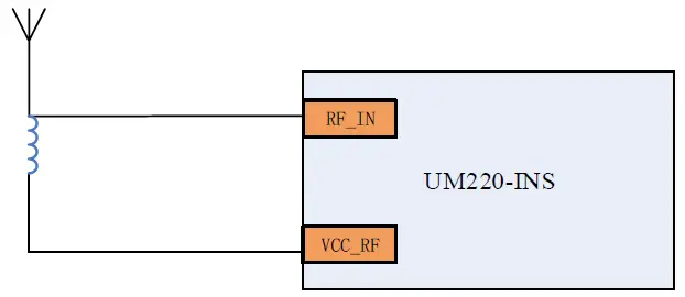 Unicore-Comm-UM220-INS-Multi-GNSS-Integrated-Navigation-and-Positioning-Module-FIG-7