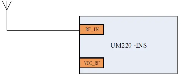Unicore-Comm-UM220-INS-Multi-GNSS-Integrated-Navigation-and-Positioning-Module-FIG-9