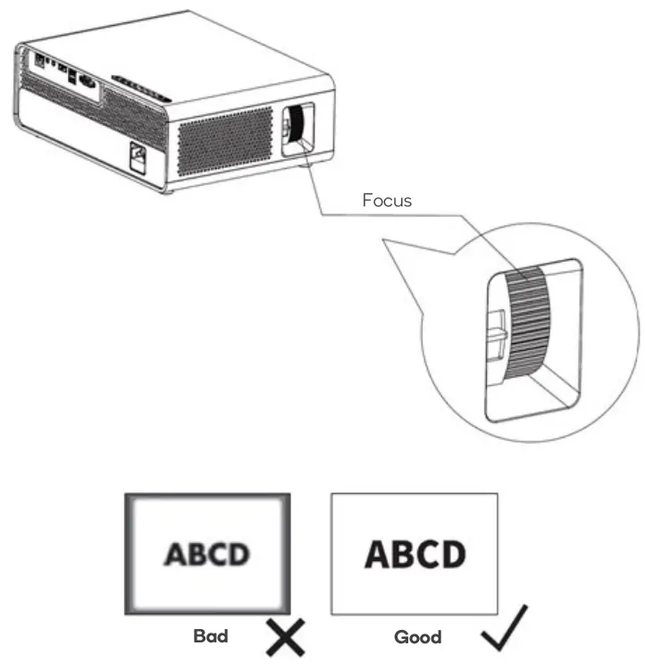 kogan KAF800PRRA 5000 Lumens Full HD Projector (F800) - Focus