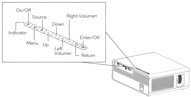 kogan KAF800PRRA 5000 Lumens Full HD Projector (F800) - OVERVIEW 1
