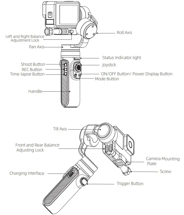 INKEE Falcon Gimbal Stabilizer for Action Cameras- Falcon diagram