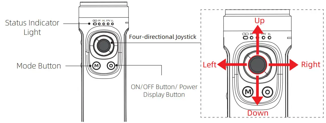 INKEE Falcon Gimbal Stabilizer for Action Cameras- Four-directional Joystick