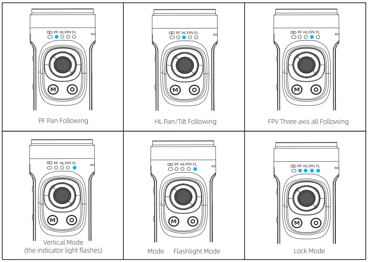 INKEE Falcon Gimbal Stabilizer for Action Cameras- current mode