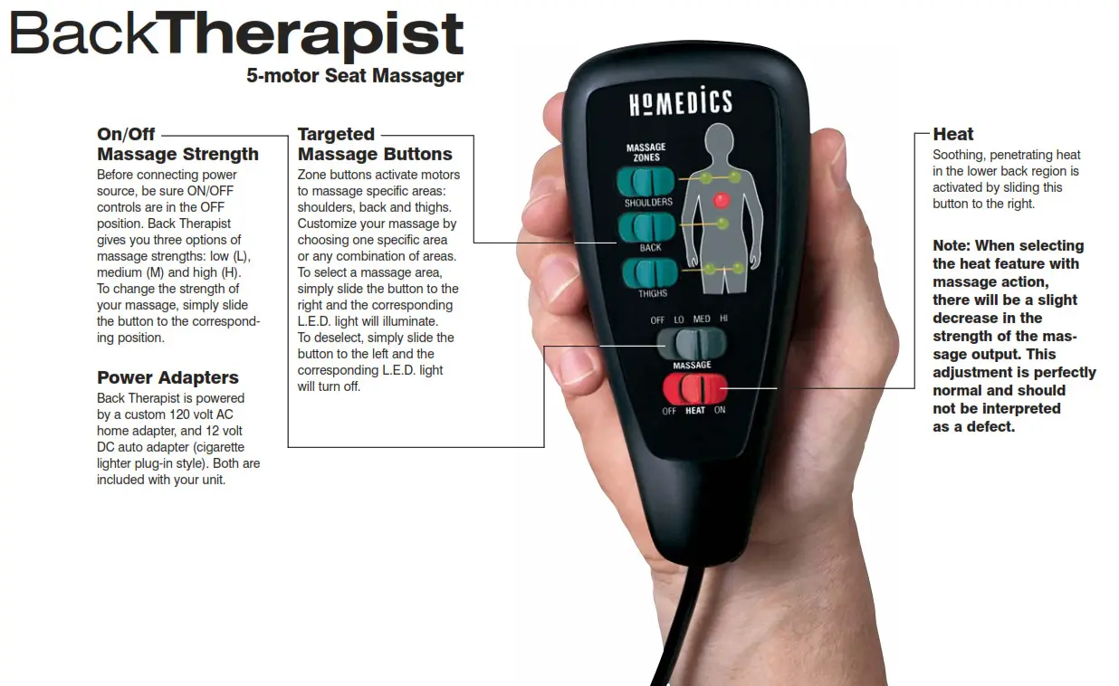 5-motor Seat Massager
