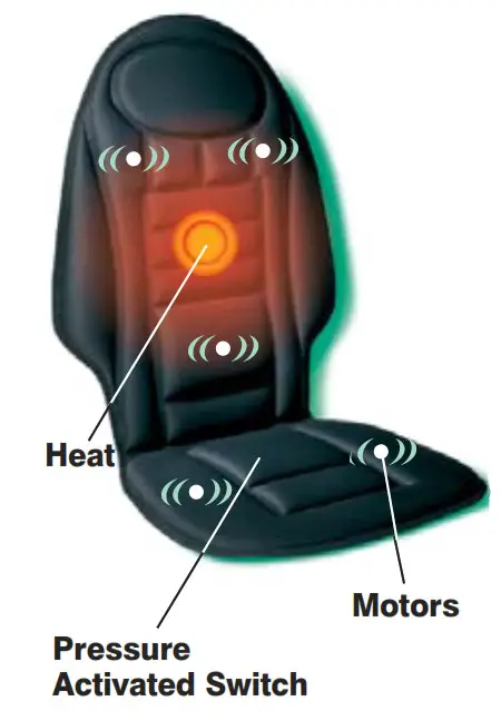 Homedics BK-300 BackTherapist 5-motor