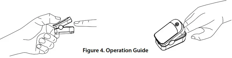 SureLife Clearwave Pulse Oximeter - Application Method