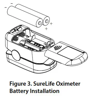 SureLife Clearwave Pulse Oximeter - BATTERY INSTALLATION