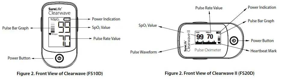 SureLife Clearwave Pulse Oximeter - Front View