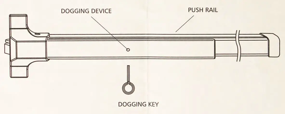 Lockey USA PB1100 Panic Bar Installation Guide - To Extend the Life of exit Device
