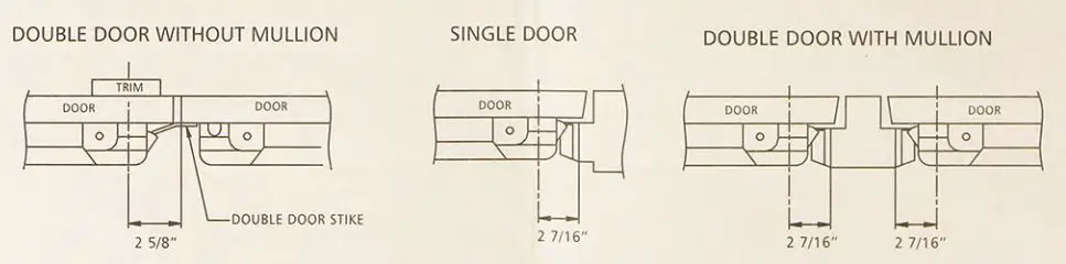 Lockey USA PB1100 Panic Bar Installation Guide - Type of installation
