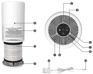 Dr Prepare DAP 0WE01 Smart Air Purifier - IDENTIFYING PARTS