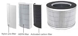 Dr Prepare DAP 0WE01 Smart Air Purifier - IDENTIFYING PARTS1