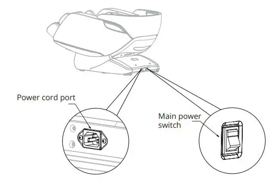 KYOTA Genki M380 Massage Chair Instruction Manual - Connect the chairs power cord to a grounded 110V electrical outlet