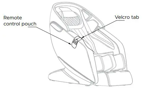 KYOTA Genki M380 Massage Chair Instruction Manual - To attach the remote control pouch