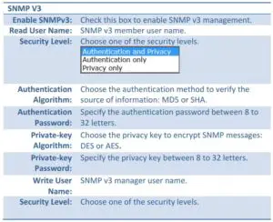 SNMP Fig 3