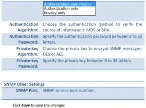 SNMP Fig 4