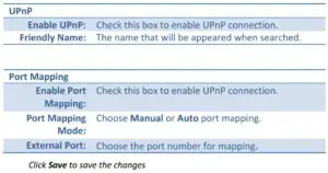 UPnP Fig 2