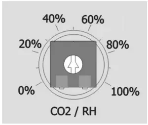 PROTRONIX Room Sensor NL ECO CO2 - using rotary selector