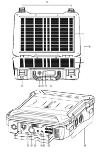 RENOGY R300PHXE Phenix Elite Portable Solar Generator