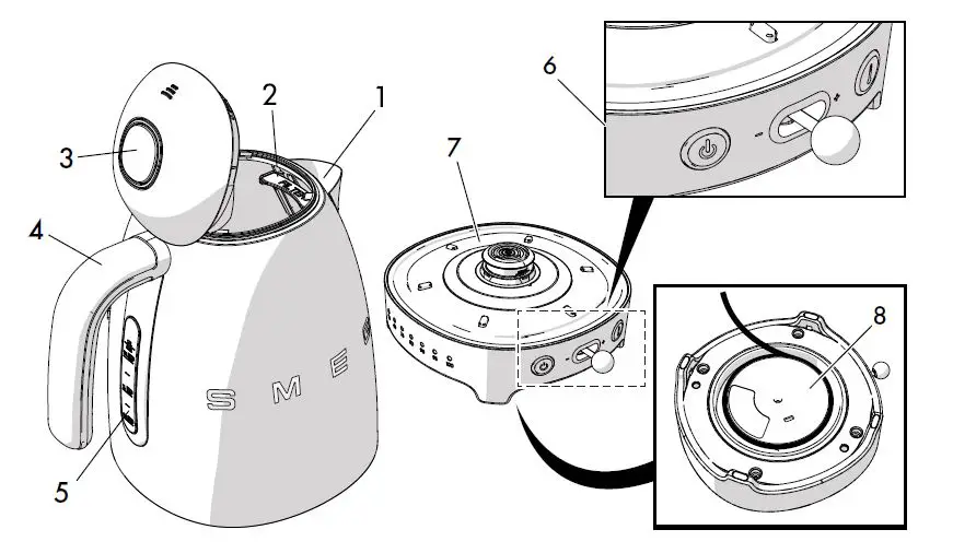 smeg KLF04 Variable Temperature Kettle fig1