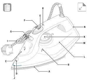 Electrolux ESI4007 Steam Iron - fig