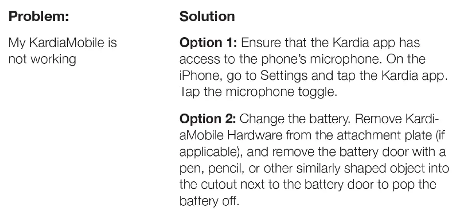 AliveCor KardiaMobile 6L Wireless ECG Recorder System-t