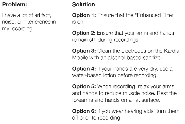 AliveCor KardiaMobile 6L Wireless ECG Recorder System-tt