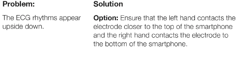 AliveCor KardiaMobile 6L Wireless ECG Recorder System-ttt