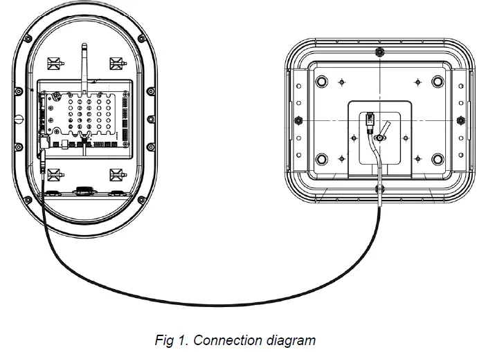 Whitewater West 05-0069 BLE Gateway Antenna fig 1