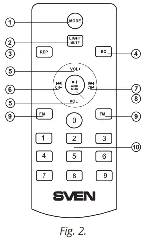 SVEN PS 670 Portable Speaker System with Bluetooth and FM Radio - Bluetooth mode
