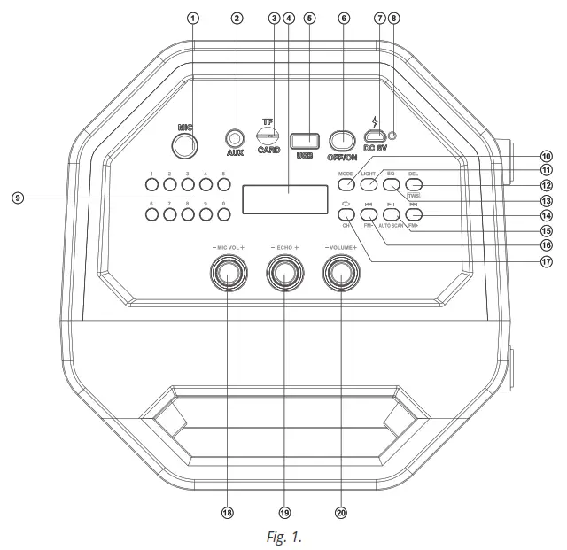 SVEN PS 670 Portable Speaker System with Bluetooth and FM Radio - fig