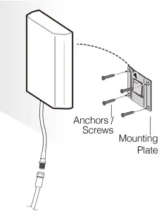 Panel Antenna