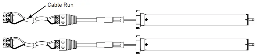 AUTOMATE MT03 0301 411005 DC Power Distribution Panel - Cable