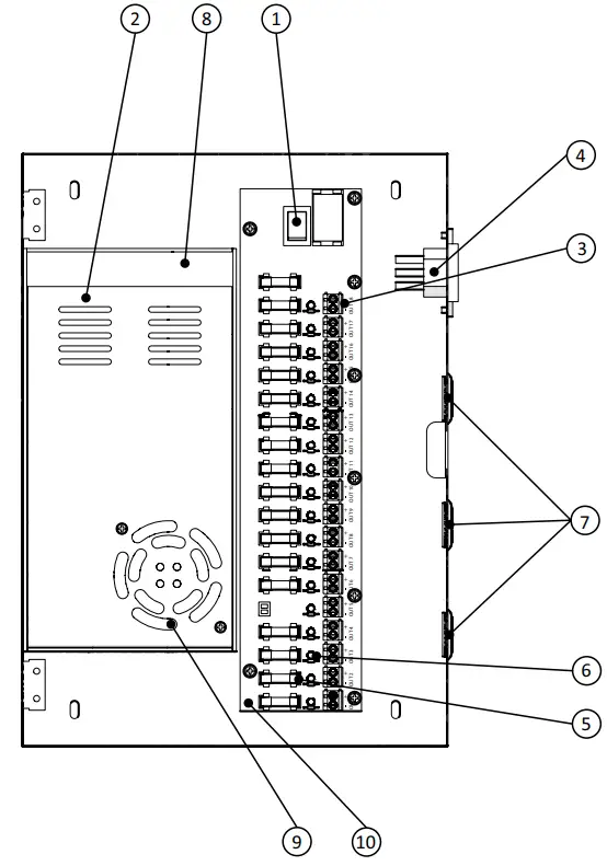 AUTOMATE MT03 0301 411005 DC Power Distribution Panel - FEATURES