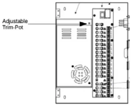 AUTOMATE MT03 0301 411005 DC Power Distribution Panel - Motor