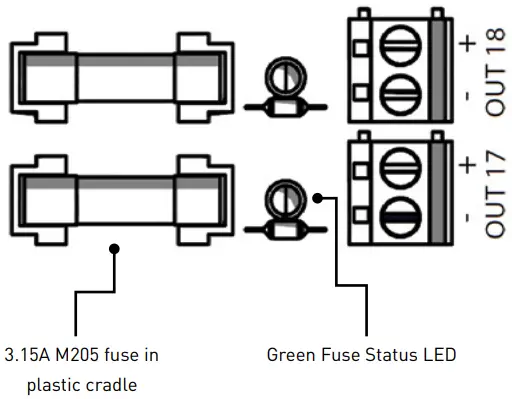 AUTOMATE MT03 0301 411005 DC Power Distribution Panel - fig3