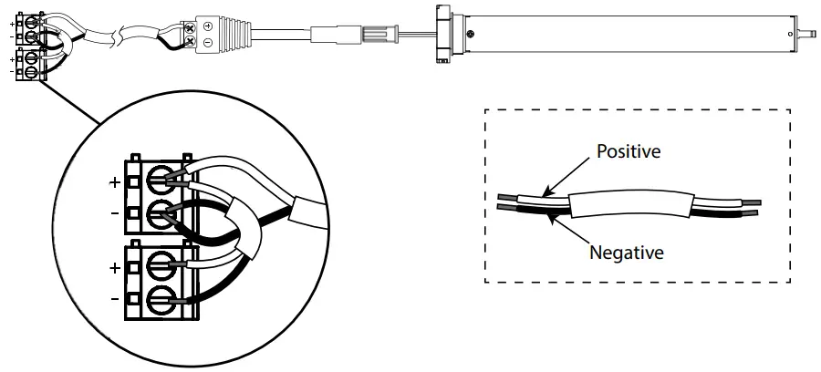 AUTOMATE MT03 0301 411005 DC Power Distribution Panel - fuses