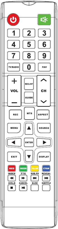 Remote Controller