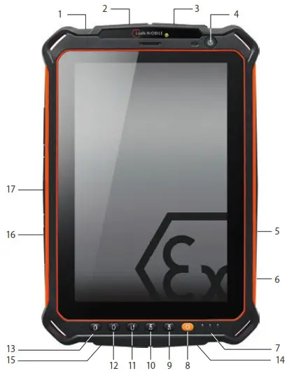 KEYS AND SPECIAL FEATURES