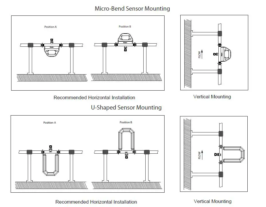 TEKTROL 1100A Tek-Cor Corilis Mass Flowmeter-3