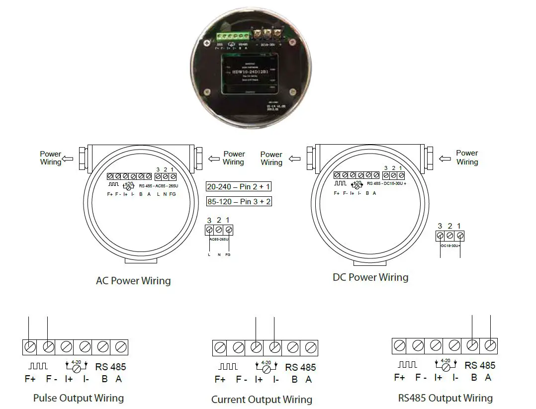TEKTROL 1100A Tek-Cor Corilis Mass Flowmeter-6