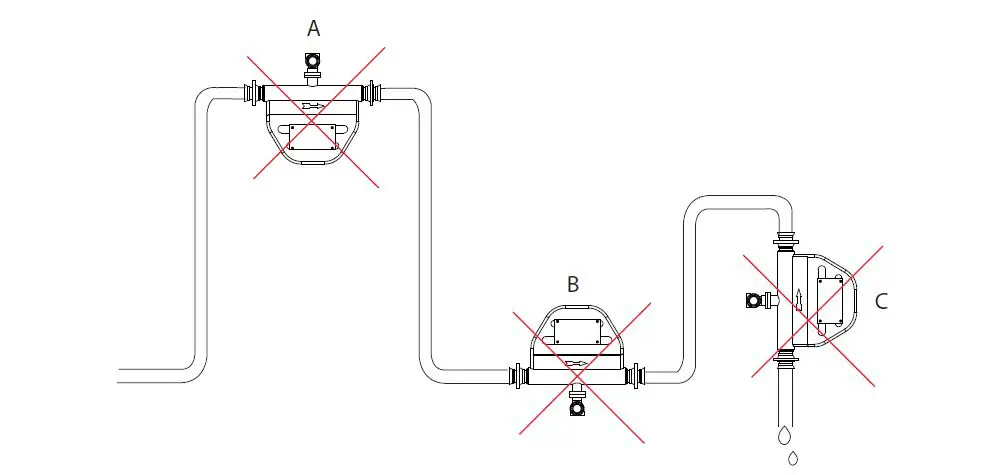 TEKTROL 1100A Tek-Cor Corilis Mass Flowmeter-8