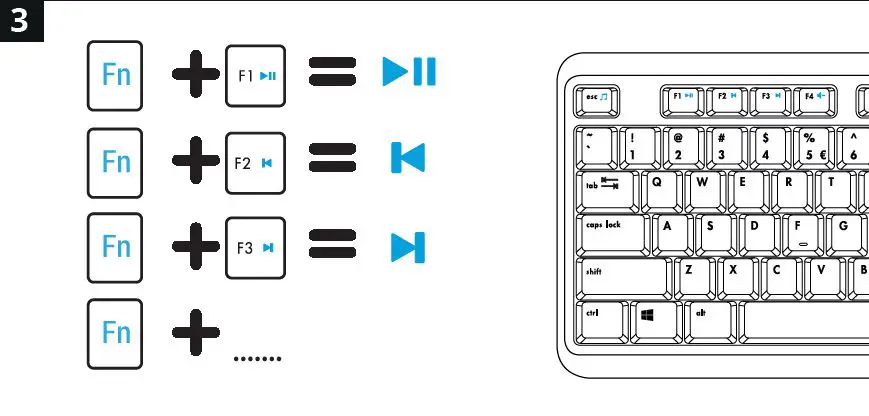 Trust 24332 Wireless Keyboard fig-3