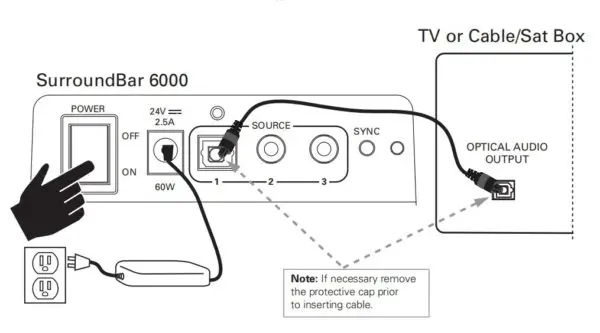 Polk Surroundbar 6000 User Manual 11 HOW TO CONNECT YOUR BAR