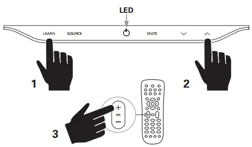 Polk Surroundbar 6000 User Manual 12 HOW TO SET UP A REMOTE CONTROL