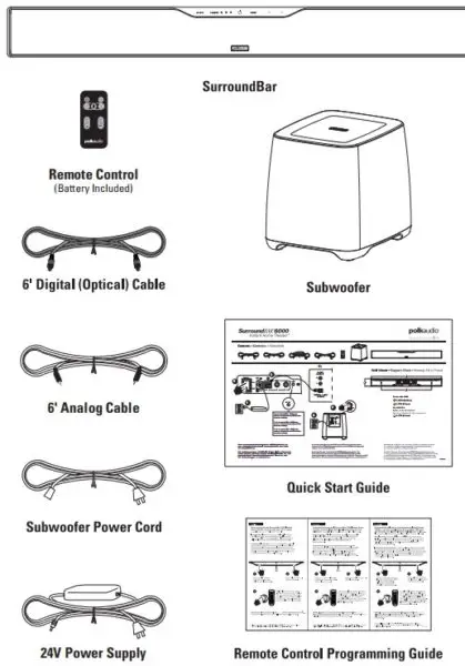 Polk Surroundbar 6000 User Manual 5 INSIDE YOUR SURROUNDBAR 6000 IHT CARTON
